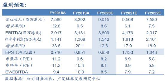 引大济湟：为300多万人口供水让100万亩旱田“解渴”